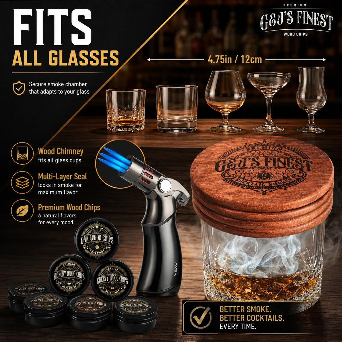 Included components in the mahogany whiskey smoker kit