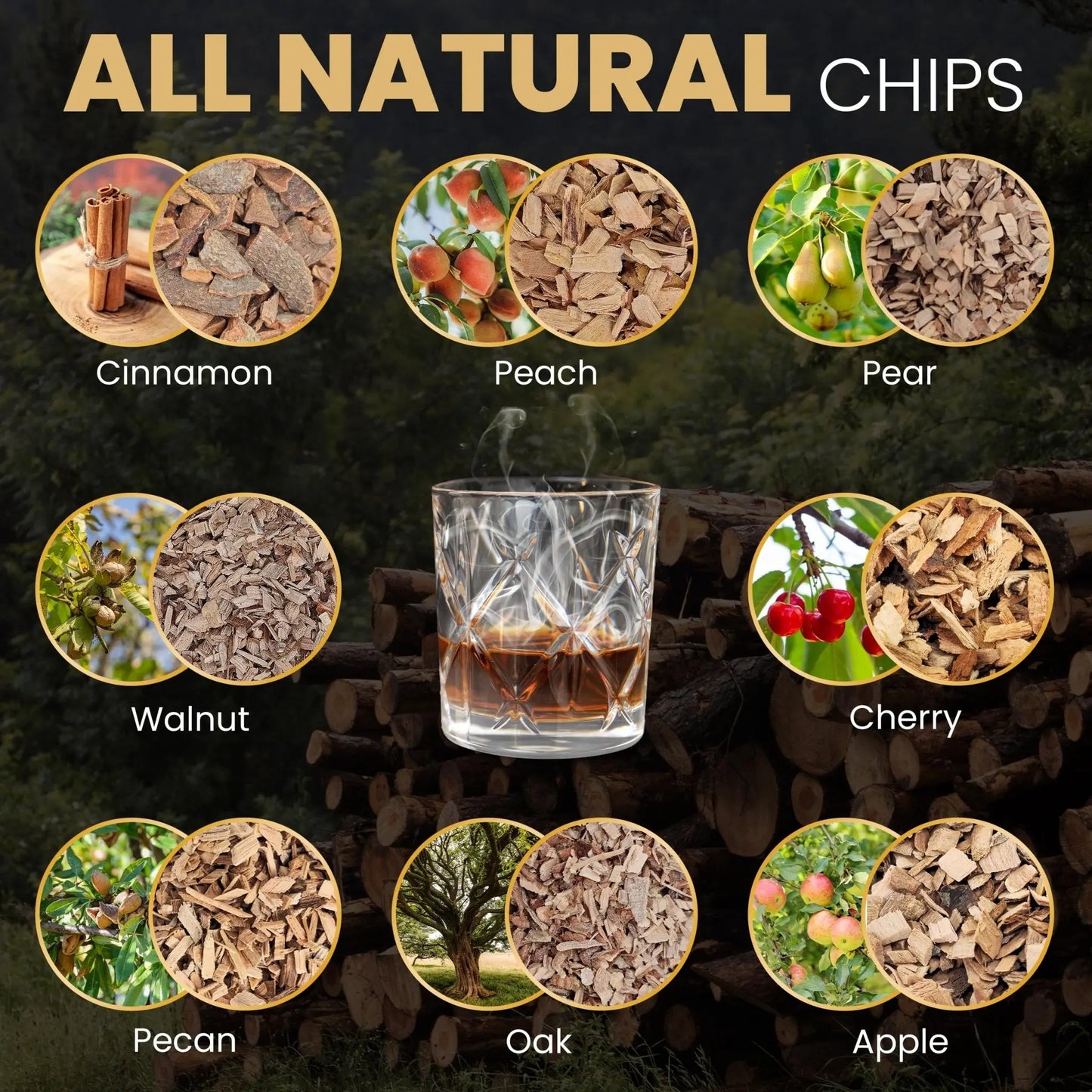 8 Pack Natural Wood Chips for Smoked Cocktails, Meats, Cheese & More - G & J's Finest8 Flavor Sampler Wood Chips