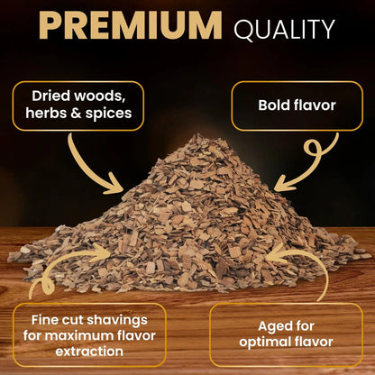 12 Pack Natural Wood Chips for Smoked Cocktails, Meats, Cheese & More - G & J's Finest12 Flavor Sampler Wood Chips