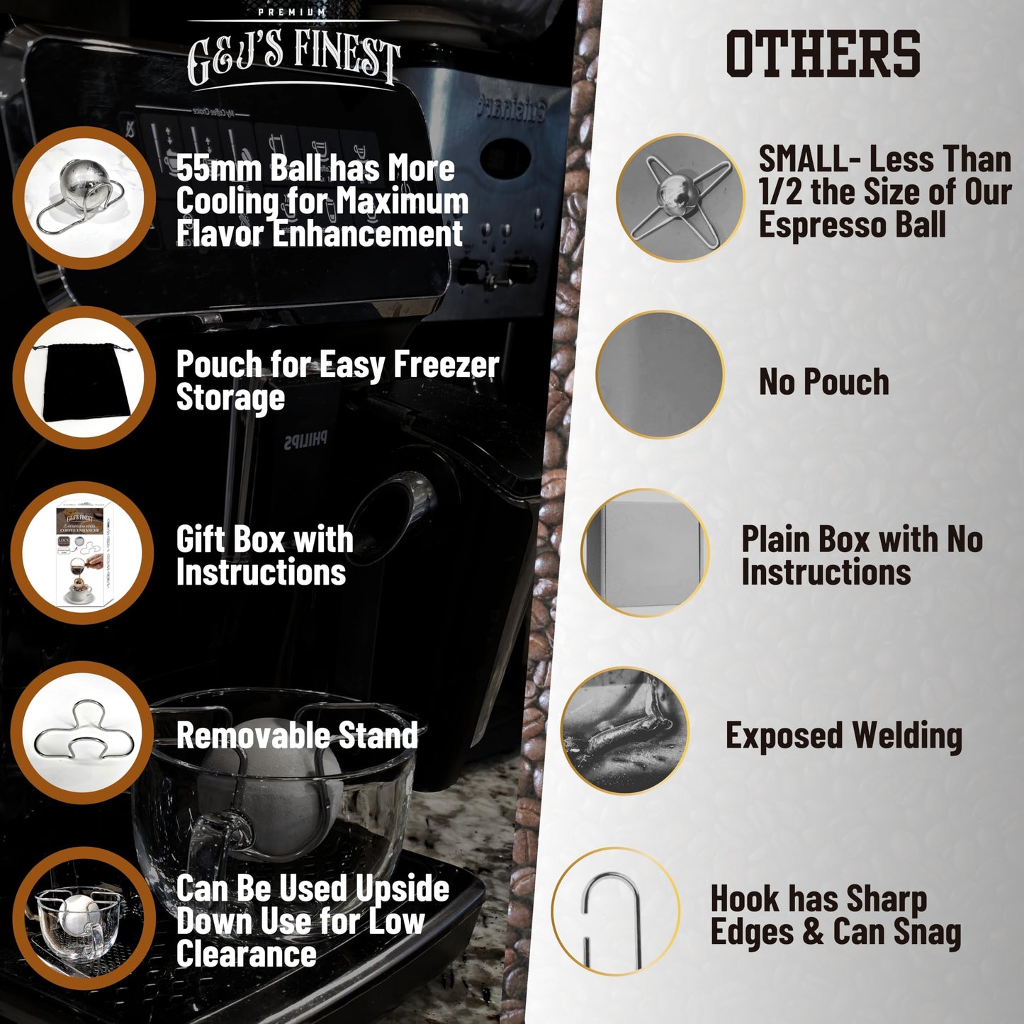 2Pk XL Frozen Coffee/Espresso Ball | Extract Chilling Tool with Stand & Pouch- 2.6x BIGGER (2.2"/55mm) Stainless Steel Chiller Ball/Ice for Better Tasting Espresso/Iced Coffee (NOT SOLID STEEL) (2)