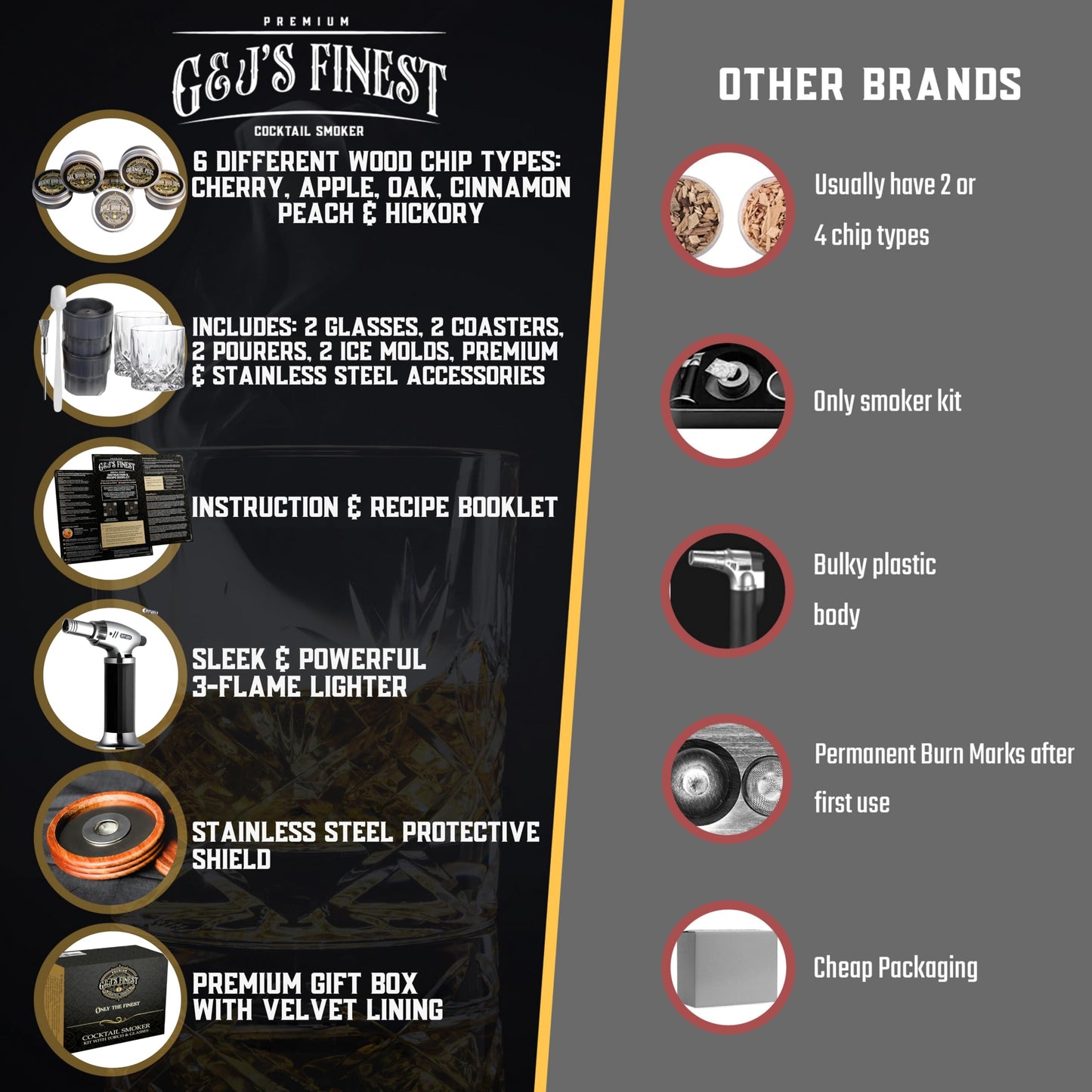 Comparison chart of G&J's Finest cocktail smoker with other brands on a black and gray background.