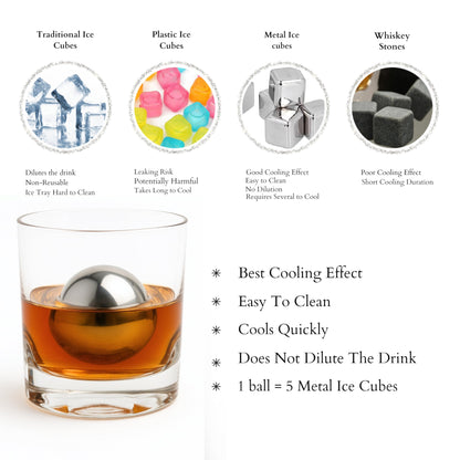 Premium Whiskey Balls Gift Set – 4 Stainless Steel (2 Large 2–2.2″ & 2 Small 1.5″) with Pouch & Tongs