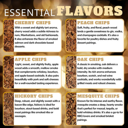 Wood Chips for Whiskey Smokers, Cocktail Smoking Guns, Smoke Boxes, or BBQ