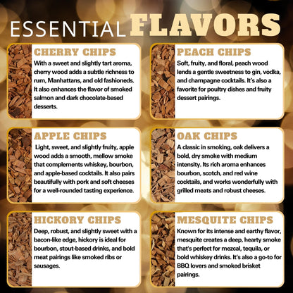 Natural Wood Chips for Smoked Cocktails, Meats, Cheese & More