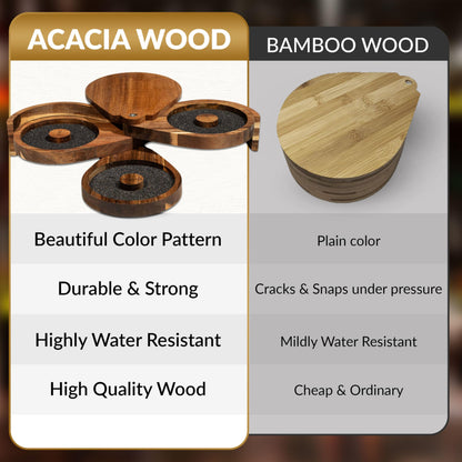 Margarita Salt Rimmer Set, 3 Tier Bamboo Rimmer for Glass Rims with Sponges