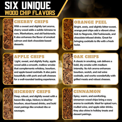 Whiskey Smoker Kit with 3 Flame Torch and Glasses, 6 Wood Chips & Gift Box (With Butane)