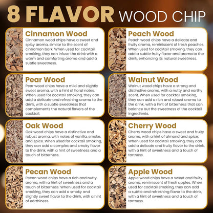 Wood Chips for Whiskey Smokers, Cocktail Smoking Guns, Smoke Boxes, or BBQ