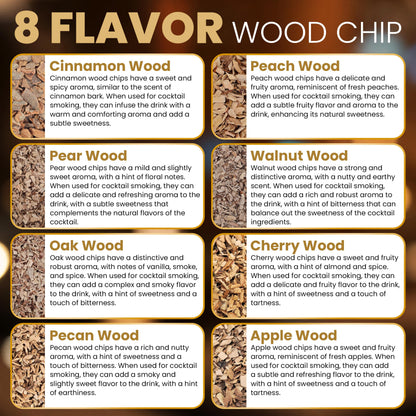 Natural Wood Chips for Smoked Cocktails, Meats, Cheese & More