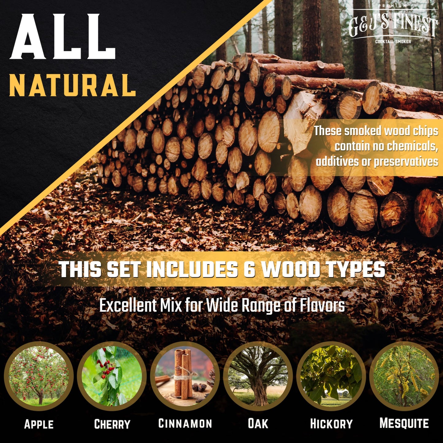 Whiskey Smoker Kit | Cocktail Smoker Kit with Quad Flame Torch, Scorch Shield, Lid, 6 Wood Chips & Wooden Box for Smoked Old Fashioned| Bourbon Smoker| Whiskey Gift for Men (Butane is Included)