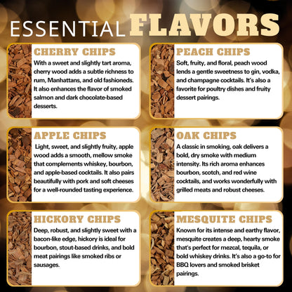 Natural Wood Chips for Smoked Cocktails, Meats, Cheese & More