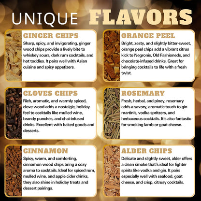 Wood Chips for Whiskey Smokers, Cocktail Smoking Guns, Smoke Boxes, or BBQ