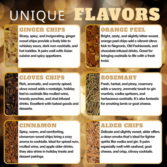 12 Pack Natural Wood Chips for Smoked Cocktails, Meats, Cheese & More