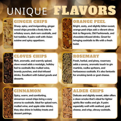Natural Wood Chips for Smoked Cocktails, Meats, Cheese & More