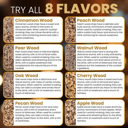 Natural Wood Chips for Smoked Cocktails, Meats, Cheese & More