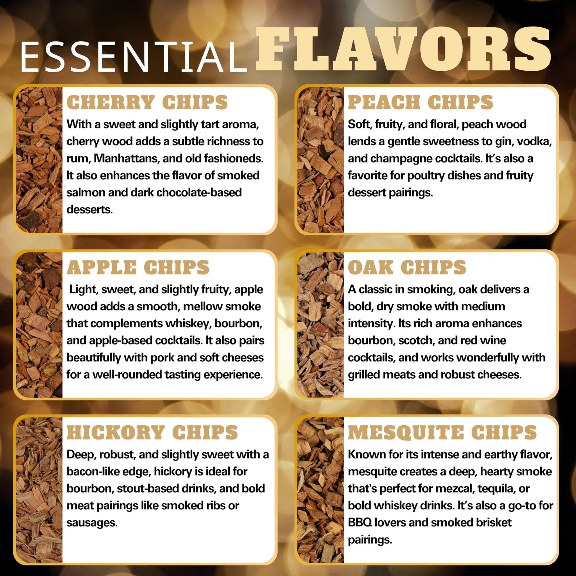 Mesquite Wood Chips - G & J's FinestMesquite Wood Chips