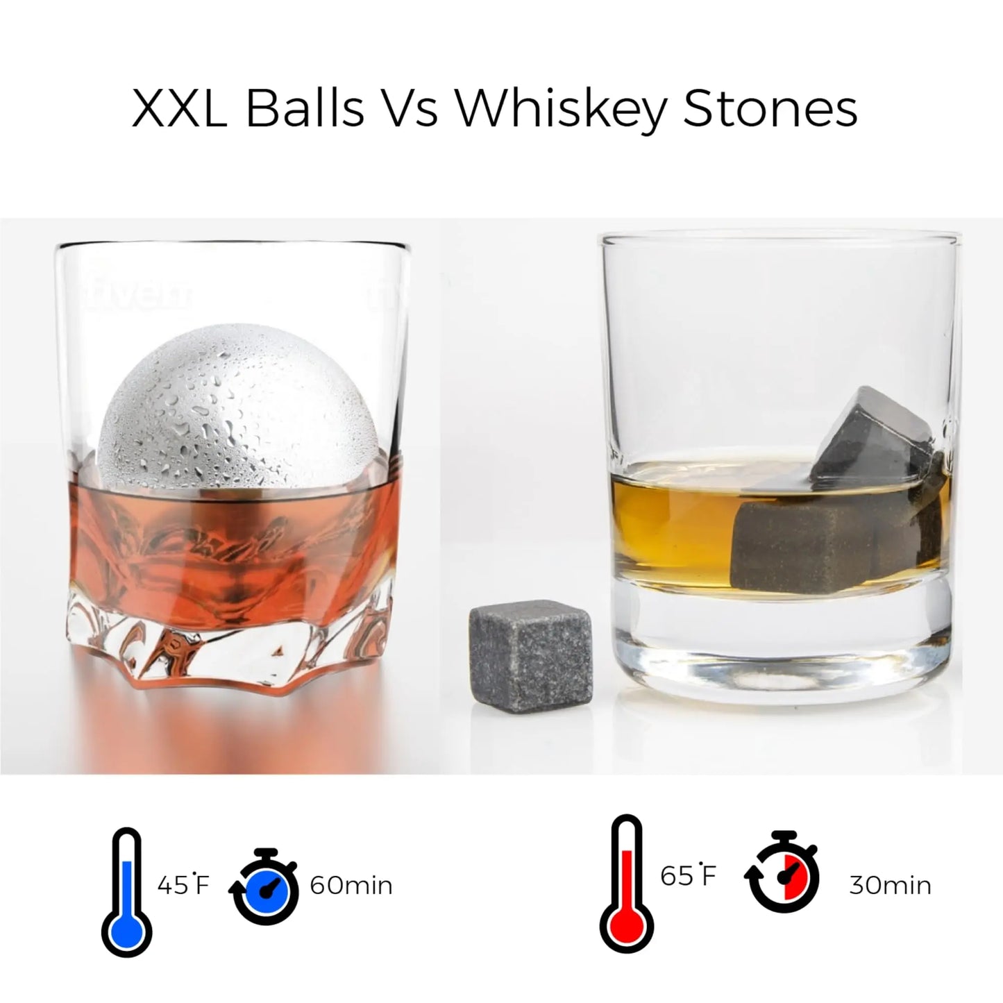Premium XXL 55mm stainless steel whiskey balls by G & J's Finest, shown in close-up with a polished metallic finish.