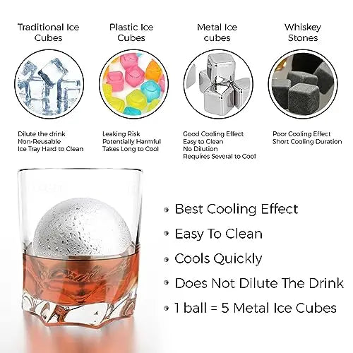 Premium XXL 55mm stainless steel whiskey balls by G & J's Finest, showing sleek, polished metal spheres for chilling whiskey.